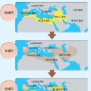 이슬람의 눈으로 본 세계사 이미지