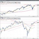 신동14호 태양광발전소 | 25.06.19. 거래대금상위