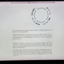 일상 기록! (전시 관람 &amp; 生레몬하이볼 내돈내산 후기)