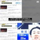 한국 선수 사진 악의적으로 내보낸 일본 방송사 TBS 이미지