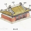 중원-47 이미지