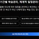 독학으로 웹소설 쓰기 이미지