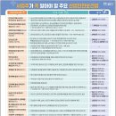 산업안전보건 이미지