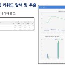 자기표현