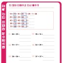 매쓰퀸수학국어학원