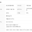 수성3로 이미지