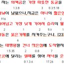 1041회 천기수와 신서풀이 이미지