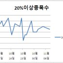 주)한울홀딩스 이미지