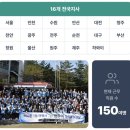 인천팜투어 | Wedding 22. 신혼여행 추천 ‘인천 팜투어’ 계약후기