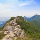 산수리주봉 네이버블로그