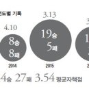 에이스인쇄 - 중구 | 에이스인쇄