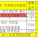[2024년 3기] 여성 커트&퍼머 | 2025 렉시오 입단자수 22명(7/26 기준)