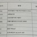 신세계마취통증의학과의원 이미지