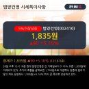 건영상회 - 4736 | 건영상회