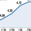 증산-009 이미지