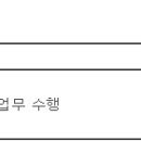 (06월 19일 마감) (주)한섬 - 일반직 신입사원 채용[수출입] 이미지