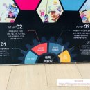 키즈사이언싱