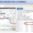 투비에스 이미지
