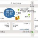 변호사이상원법률사무소