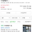 트레젠웰가 오피스텔 이미지