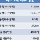 원픽아이디어스