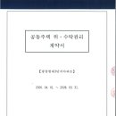 한국주택관리주