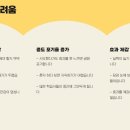 톡톡일대일원어민영어회화 - 김포시 김포한강8로 158 | 톡톡일대일원어민영어회화