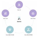 월드더클린 이미지