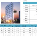 힐탑스타 오피스텔 이미지