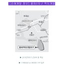 [김해개발 정보] 율하2지구 택지개발 상항 이미지