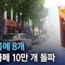 유레카 서비스 이미지