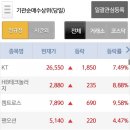대영텔레콤 이미지