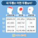 공덕경희한의원 이미지