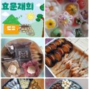 효문재희