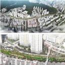 올림픽파크교차로(동) 이미지