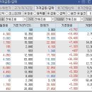 (주)메디홀딩스 이미지