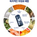 정 메딕스 | 치약 &amp; 영양제] 잇몸부었을때 잇몸시릴때 잇몸 관리 후기!! 정말 만족 템으로 찾은 네오메딕스 덴티포뮬러!