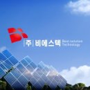선에너지1호태양광발전소 | 15. 리파워링 투자비 빼고도 수익이 남을까? 100kW 발전소 20년 시뮬레이션 결과