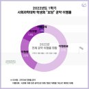 세목한의원 | [공약리더보드] 공약 진행상황을 한 눈에 보담.