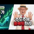 [부자아빠열린강좌]엔비디아 후속주가 나왔다! 주도주에 풀베팅하라! #이차전지 #미국주식 #nVidia #테슬라 이미지