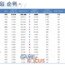 보스 PC방 이미지