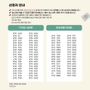 댕댕셰프 이미지