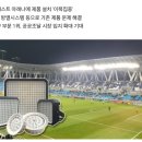성진전기조명 - 창원시 의창구 지귀로 31 | 성진전기조명