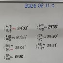 제이디 크로스핏 이미지