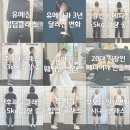 유메짐