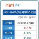 경인전력주식회사 이미지
