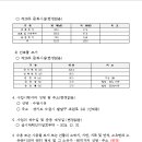 소로3-91 이미지