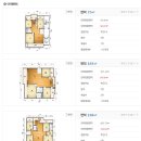 동구릉로129번길 이미지