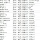 그랜드장여관 이미지