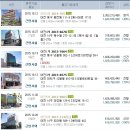 중부소방서 충무119안전센터